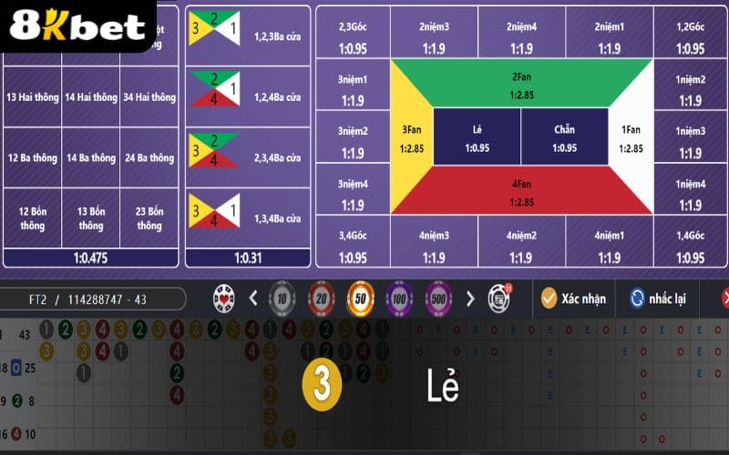 Fantan Online tại Casino 8KBET có nhiều cửa đặt cược hấp dẫn Fantan Online tại Casino 8KBET có nhiều cửa đặt cược hấp dẫn